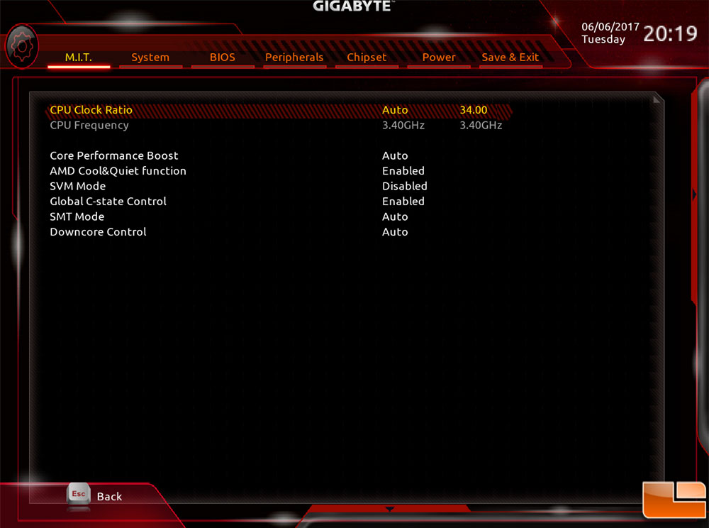 The CPU Core settings page